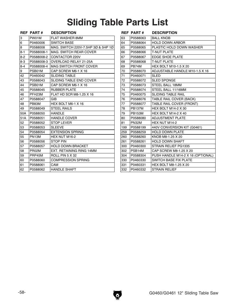 Sliding table parts list | Grizzly G0461 User Manual | Page 60 / 72