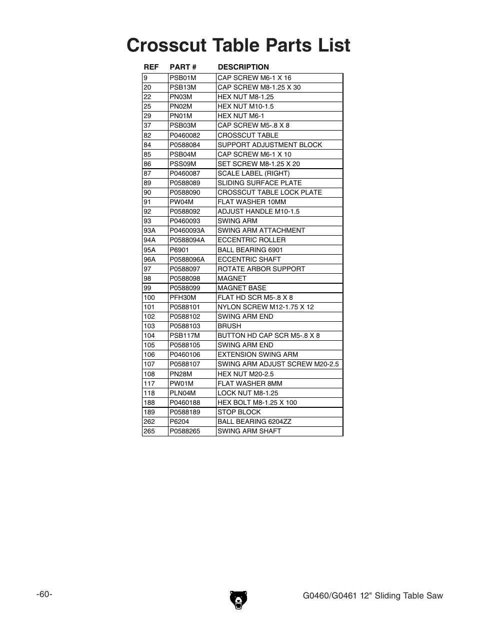 Crosscut table parts list | Grizzly G0461 User Manual | Page 62 / 72