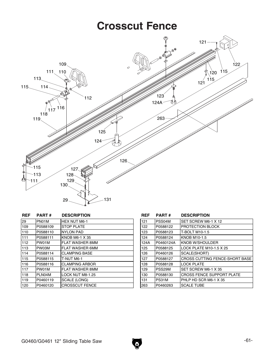 Crosscut fence | Grizzly G0461 User Manual | Page 63 / 72