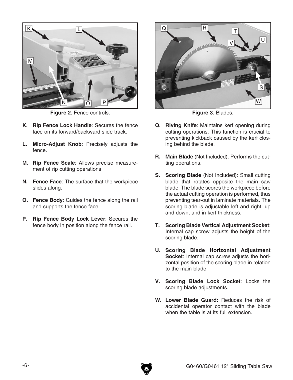 Grizzly G0461 User Manual | Page 8 / 72