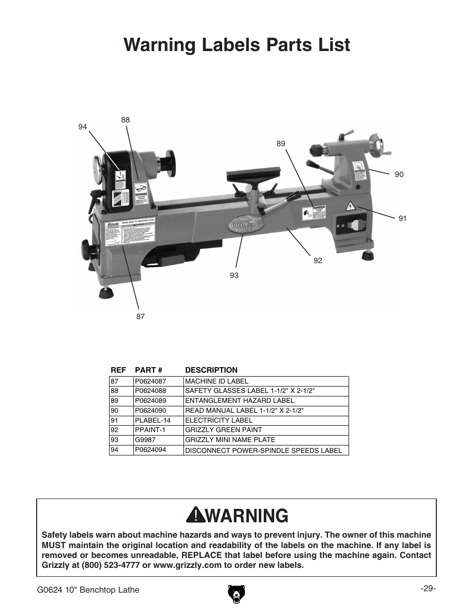 Warning labels parts list | Grizzly G0624 User Manual | Page 31 / 36