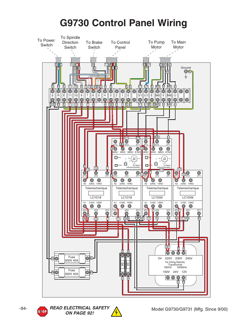 G9730 control panel wiring | Grizzly G9731 User Manual | Page 102 / 130