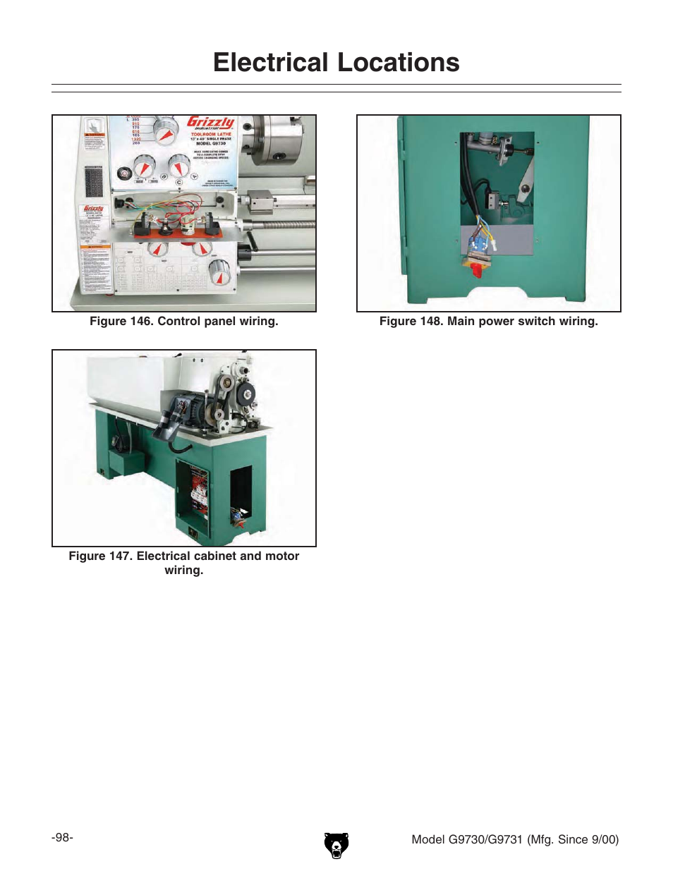 Electrical locations | Grizzly G9731 User Manual | Page 106 / 130