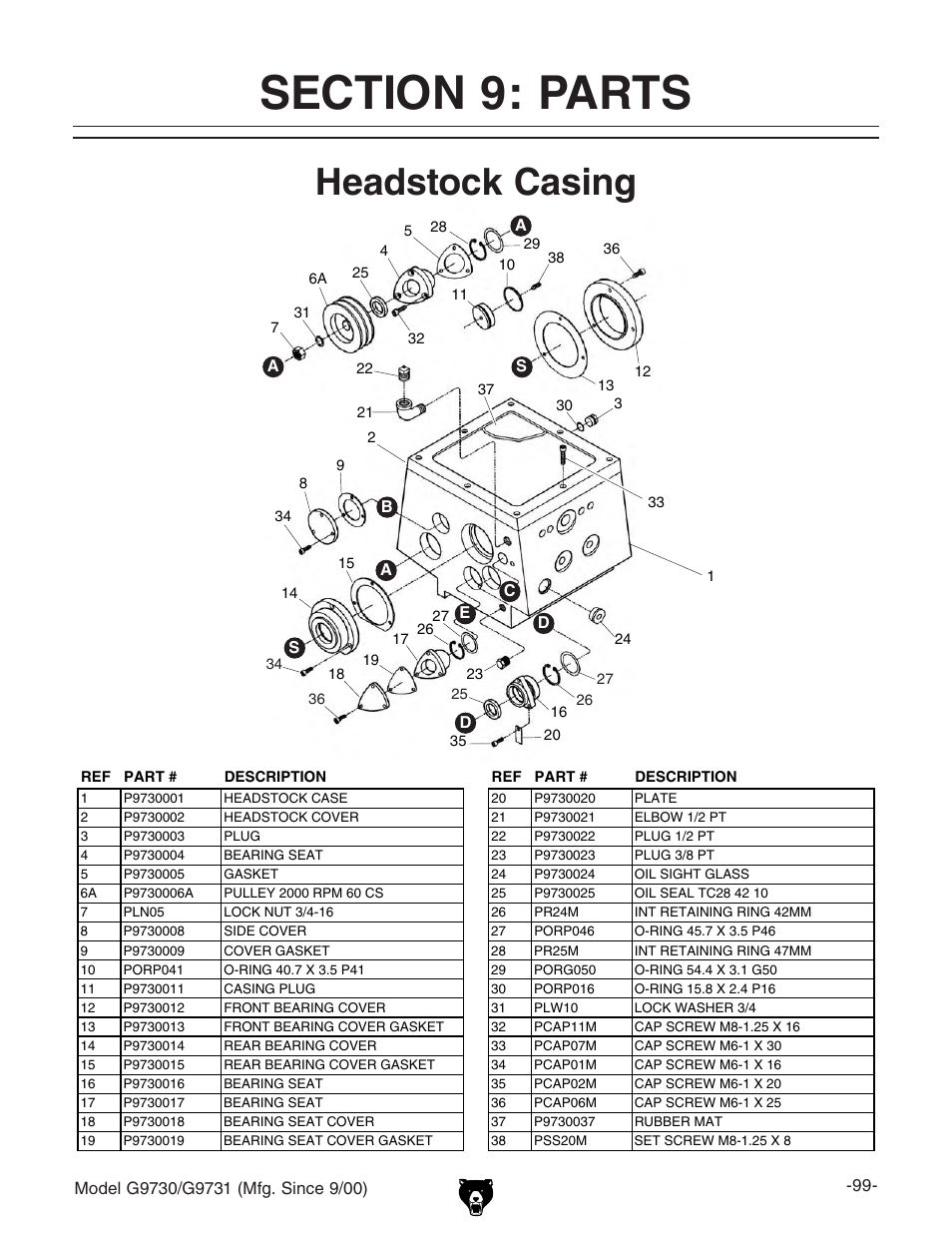 Headstock casing | Grizzly G9731 User Manual | Page 107 / 130