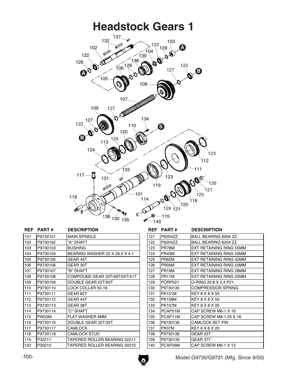 Headstock gears 1 | Grizzly G9731 User Manual | Page 108 / 130
