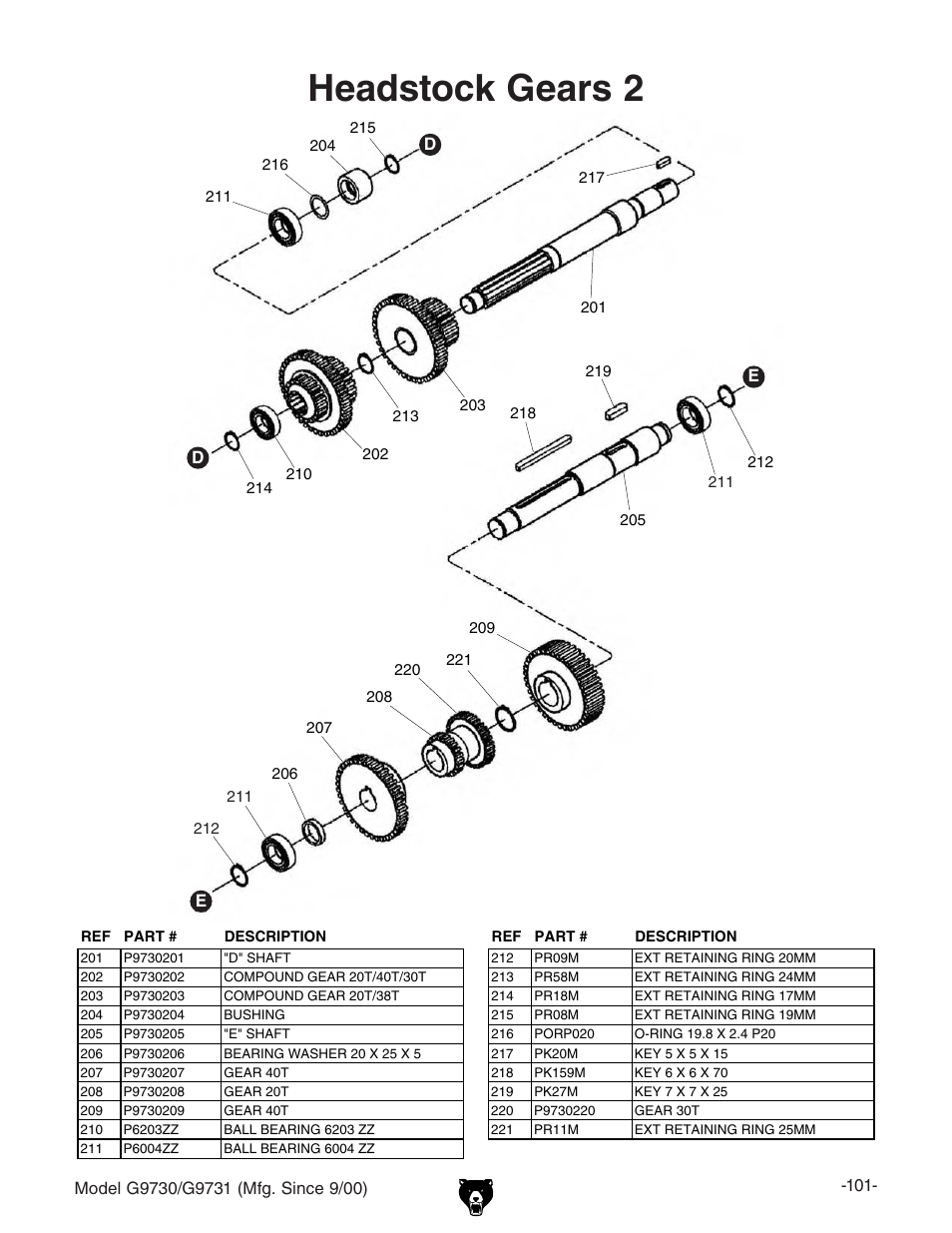 Headstock gears 2 | Grizzly G9731 User Manual | Page 109 / 130