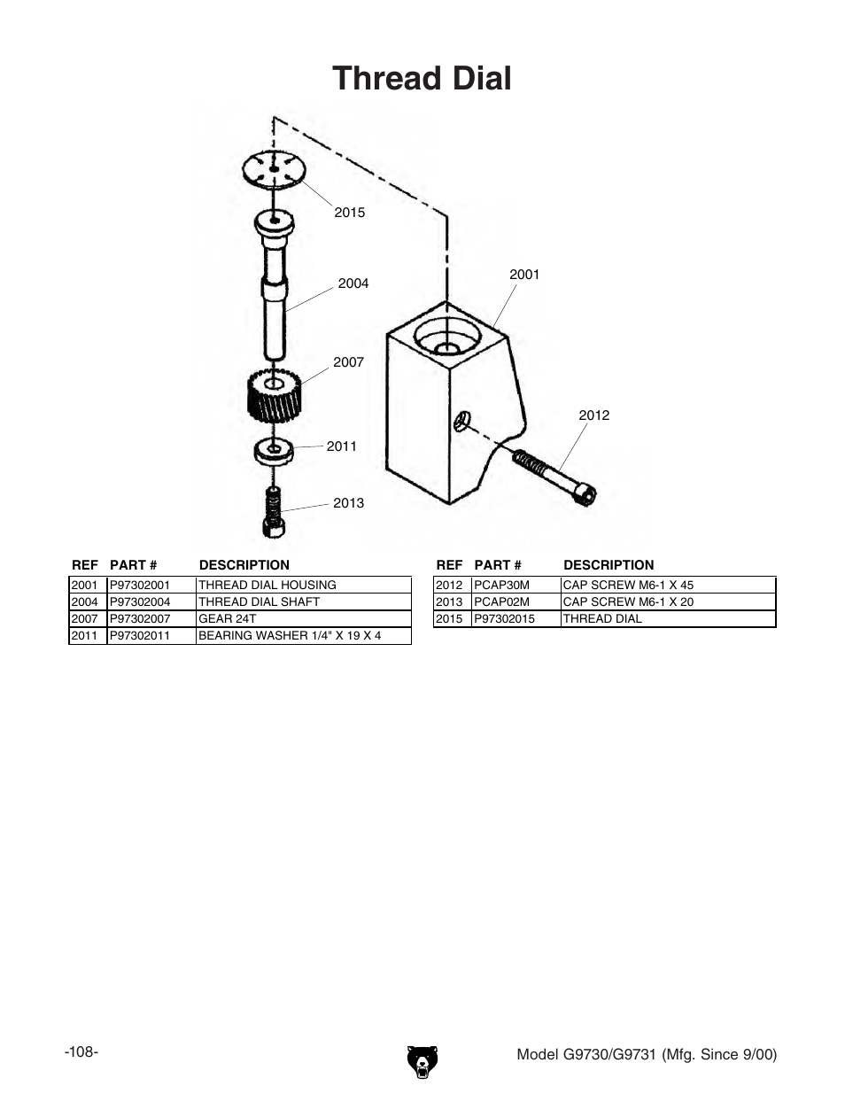 Thread dial | Grizzly G9731 User Manual | Page 116 / 130