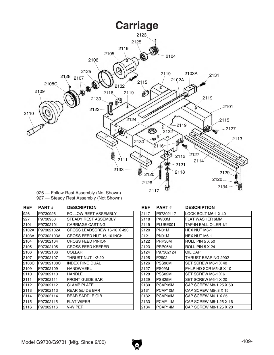 Carriage | Grizzly G9731 User Manual | Page 117 / 130