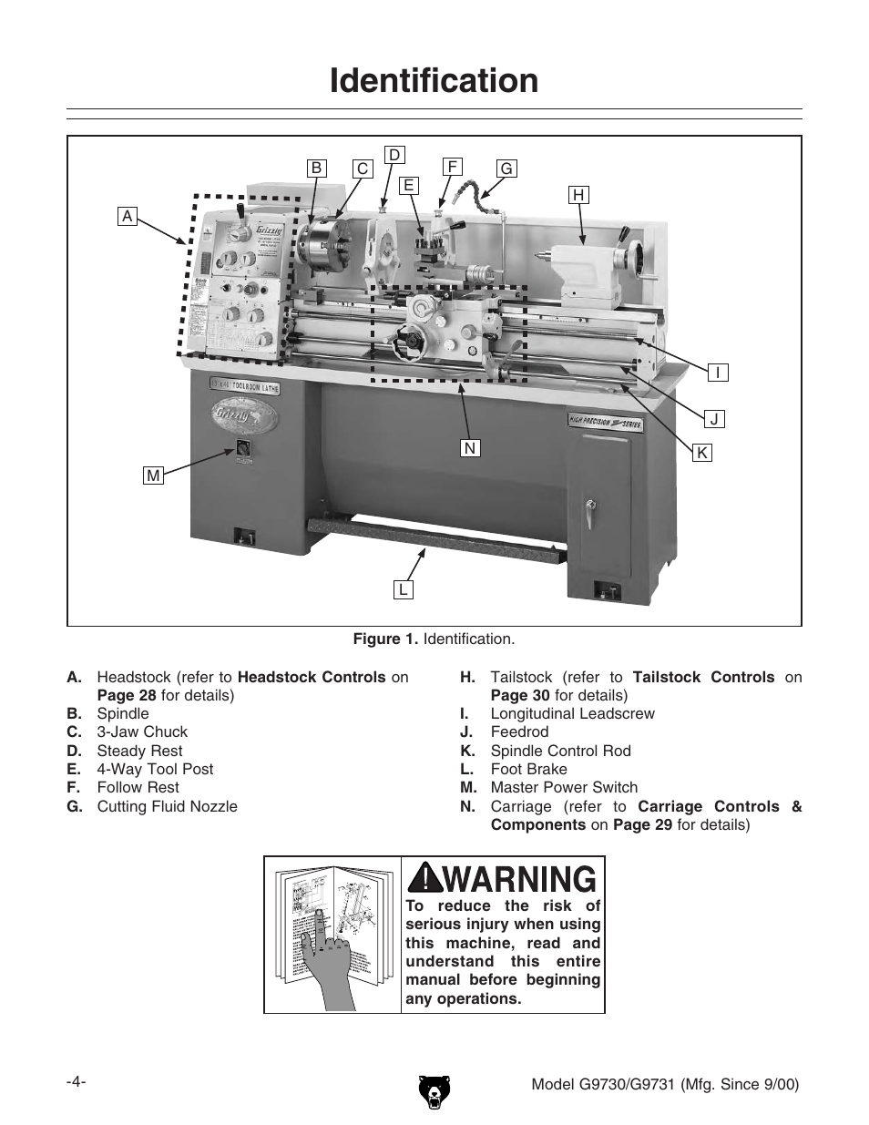 Identification | Grizzly G9731 User Manual | Page 12 / 130