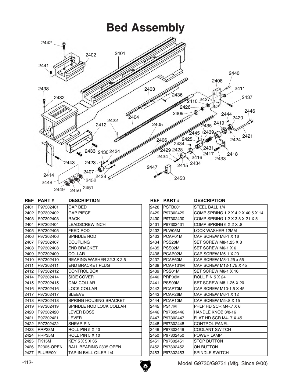 Bed assembly | Grizzly G9731 User Manual | Page 120 / 130