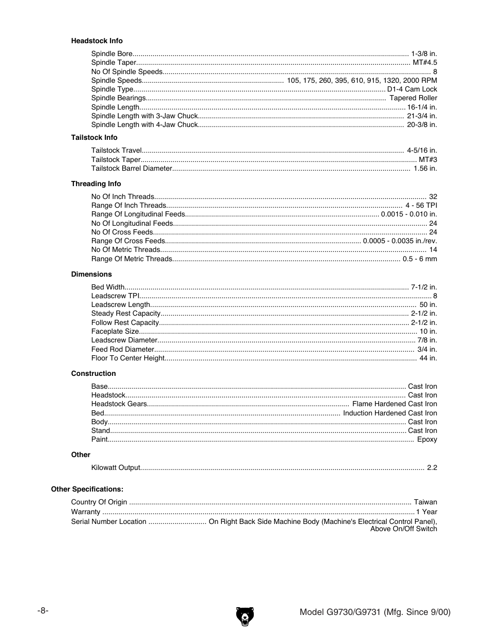 Grizzly G9731 User Manual | Page 16 / 130