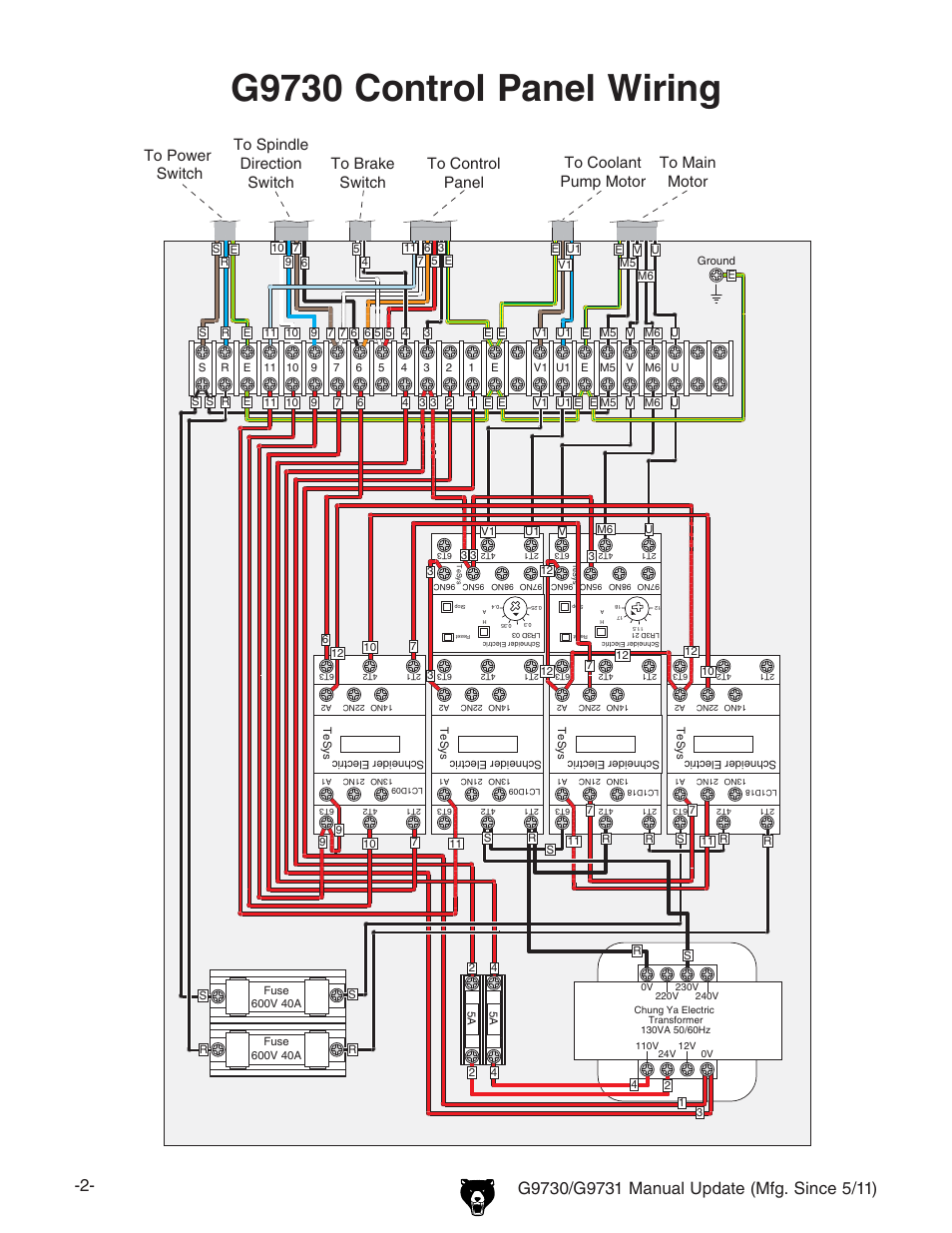 G9730 control panel wiring, Bvcjvajeyvizb[\#h^cxz | Grizzly G9731 User Manual | Page 2 / 130