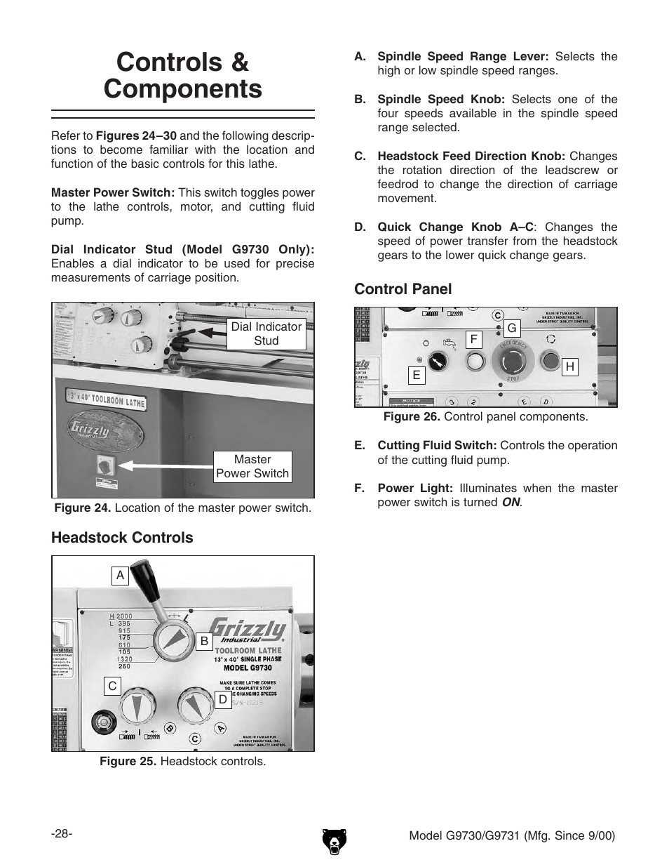 Controls & components | Grizzly G9731 User Manual | Page 36 / 130