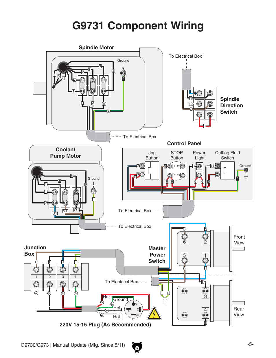 G9731 component wiring | Grizzly G9731 User Manual | Page 5 / 130