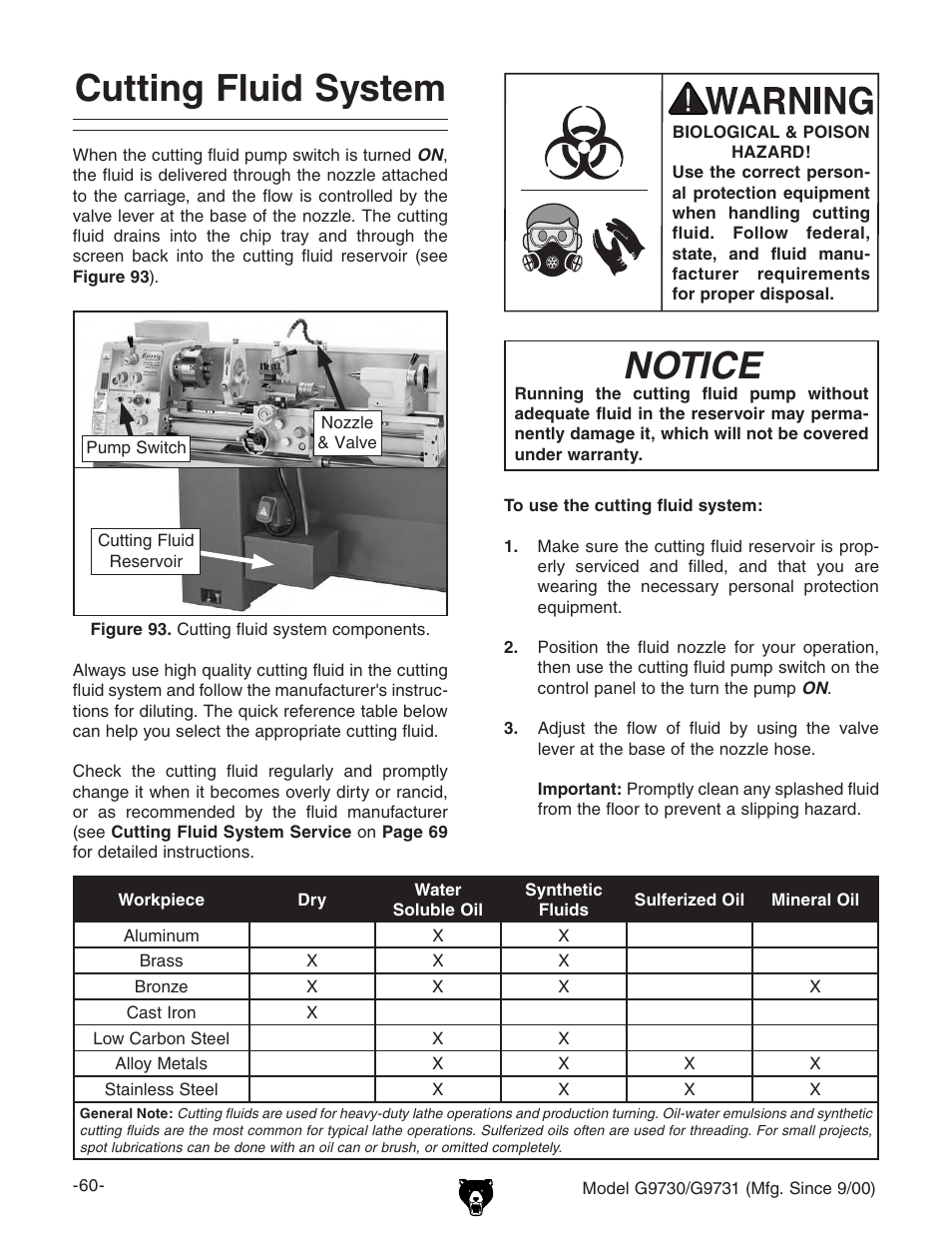 Cutting fluid system, Notice | Grizzly G9731 User Manual | Page 68 / 130