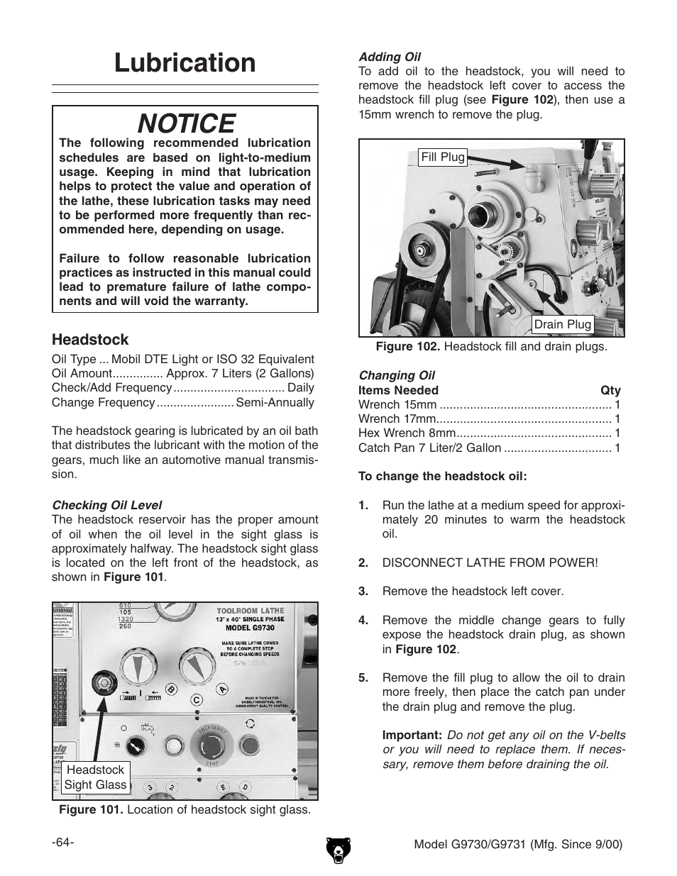 Notice, Lubrication | Grizzly G9731 User Manual | Page 72 / 130
