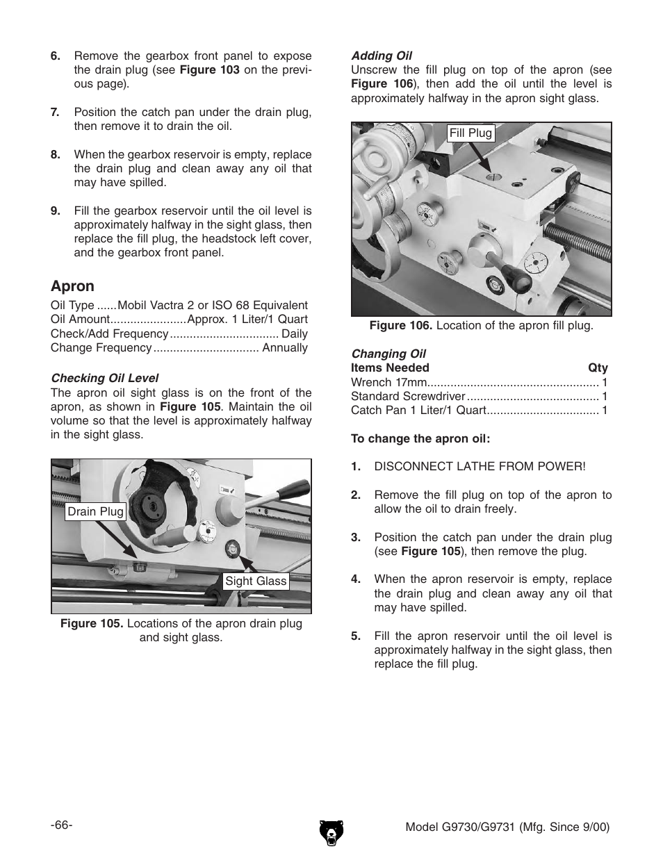 Apron | Grizzly G9731 User Manual | Page 74 / 130