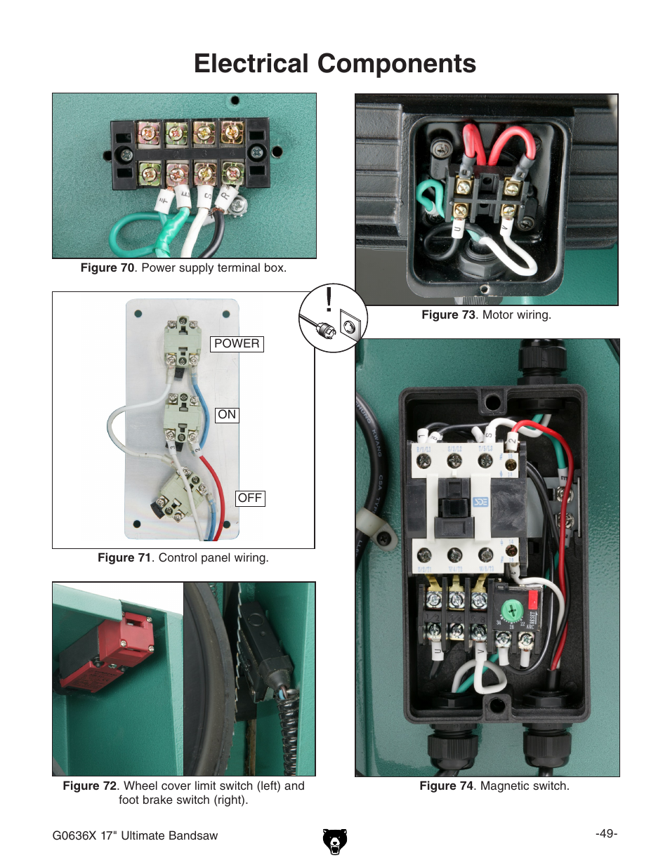 Electrical components | Grizzly G0636X User Manual | Page 51 / 64