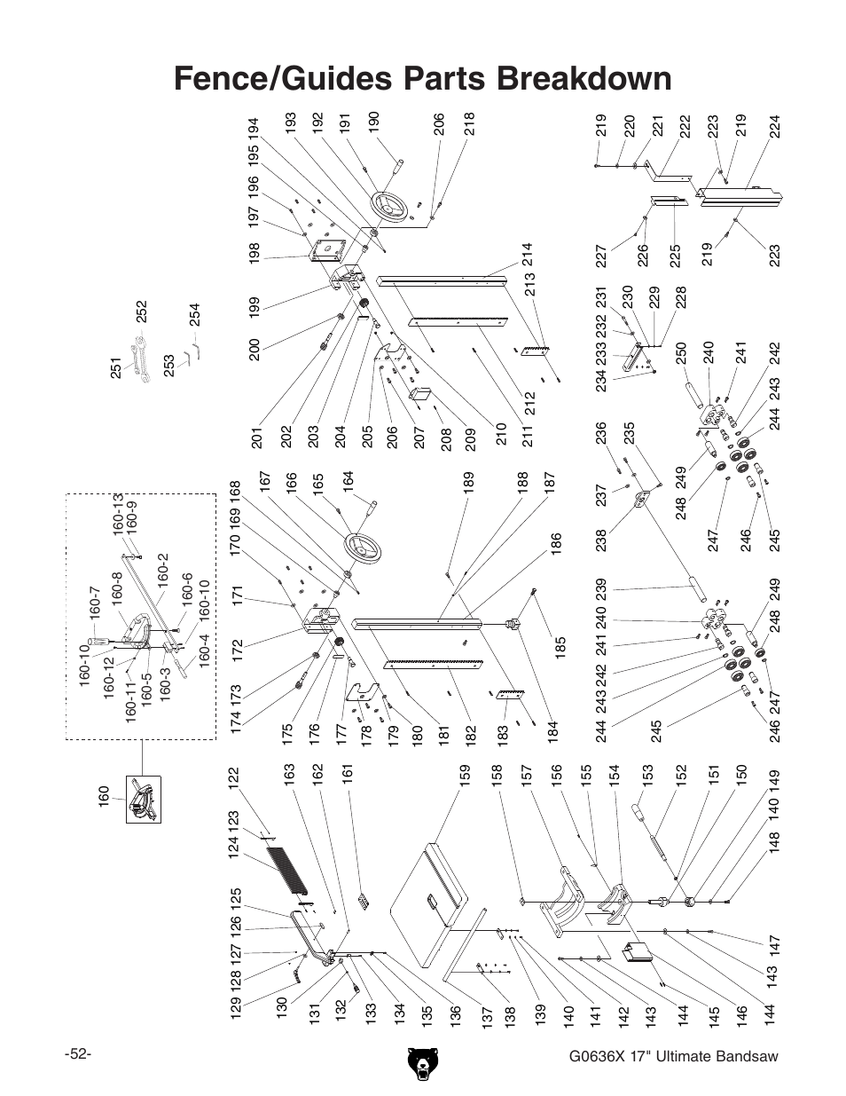 Fence/guides parts breakdown | Grizzly G0636X User Manual | Page 54 / 64