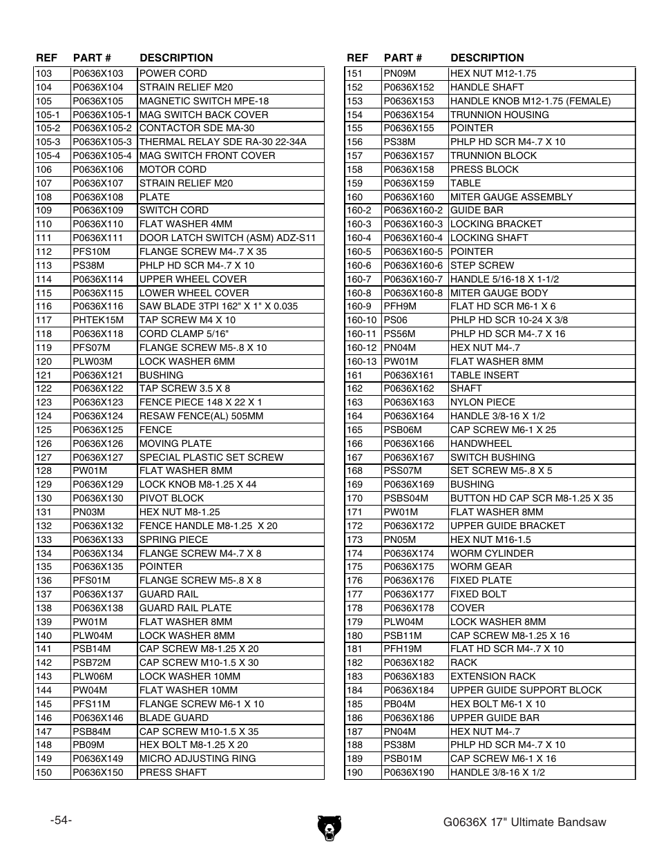 Grizzly G0636X User Manual | Page 56 / 64