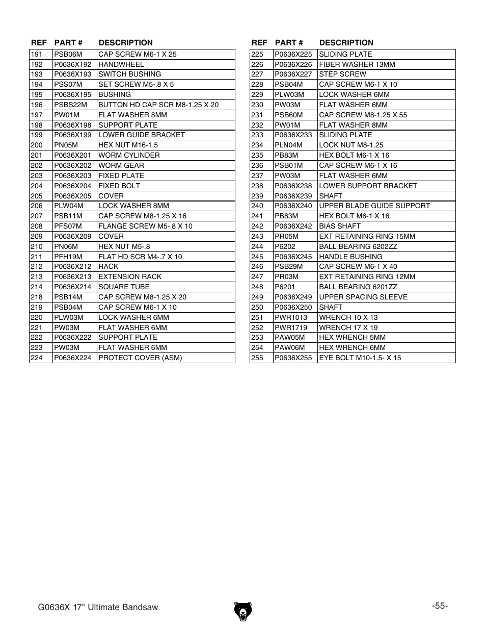 Grizzly G0636X User Manual | Page 57 / 64