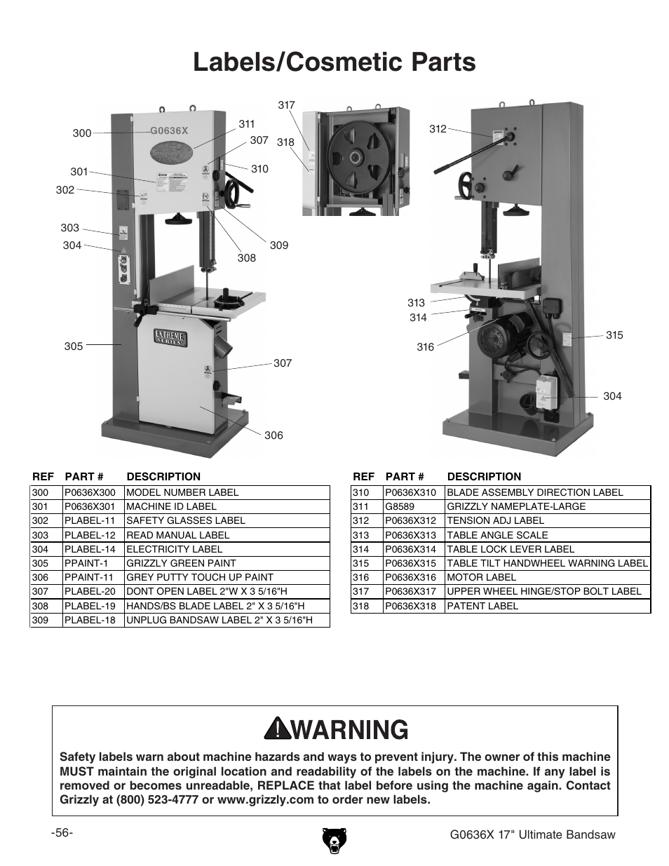 Labels/cosmetic parts | Grizzly G0636X User Manual | Page 58 / 64