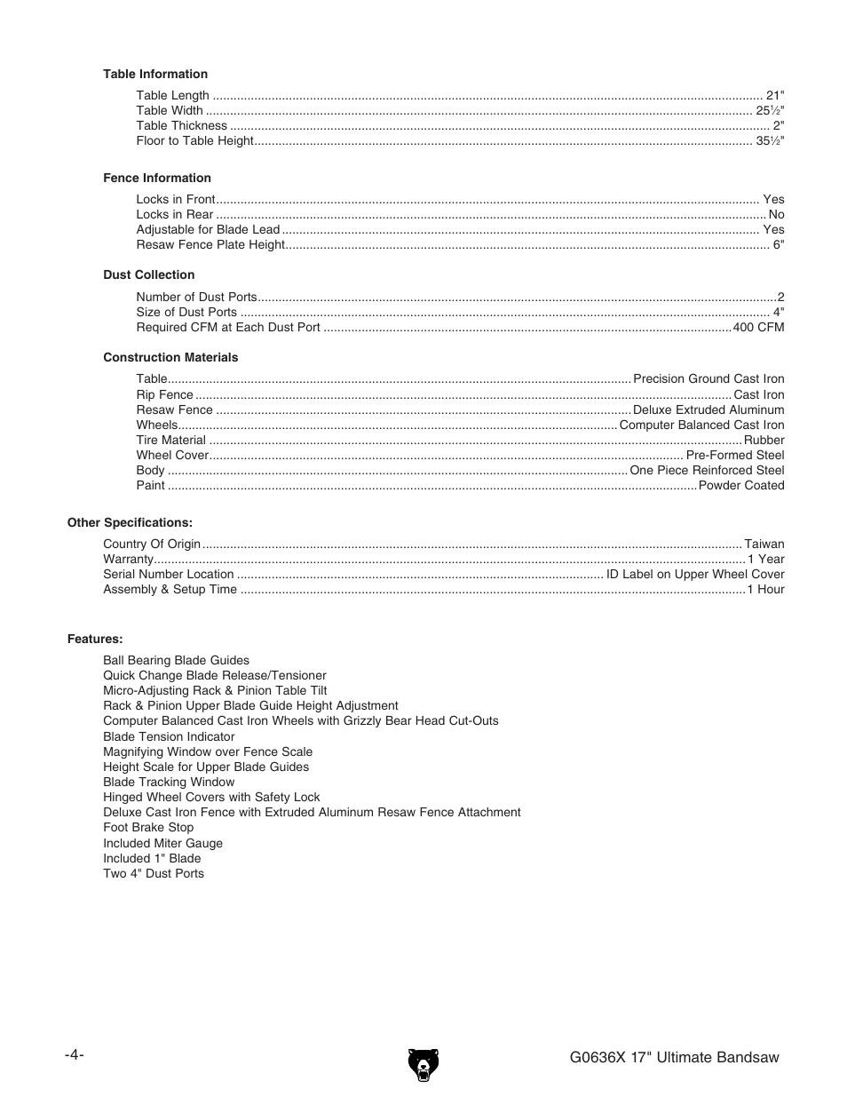 Grizzly G0636X User Manual | Page 6 / 64