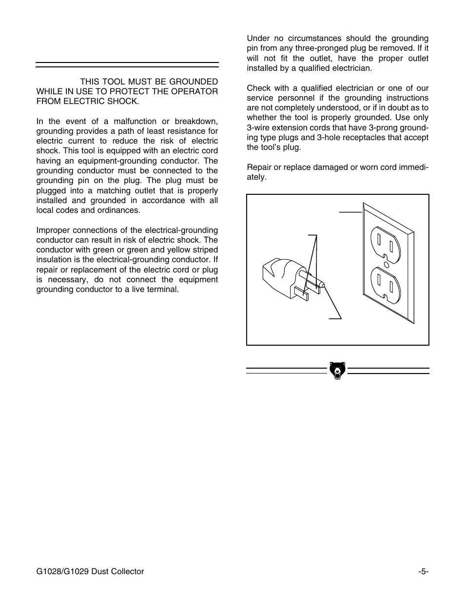 Grounding | Grizzly G1028Z User Manual | Page 6 / 24