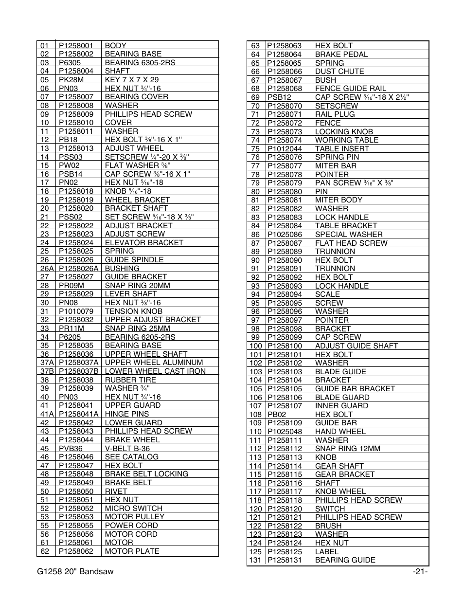 Grizzly G1258 User Manual | Page 23 / 26