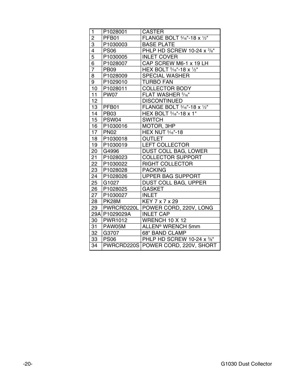 Grizzly G1030 User Manual | Page 22 / 26