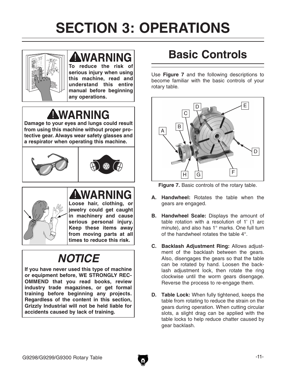 Notice, Basic controls | Grizzly Horizontal/Vertical Rotary Table G9298 User Manual | Page 13 / 24