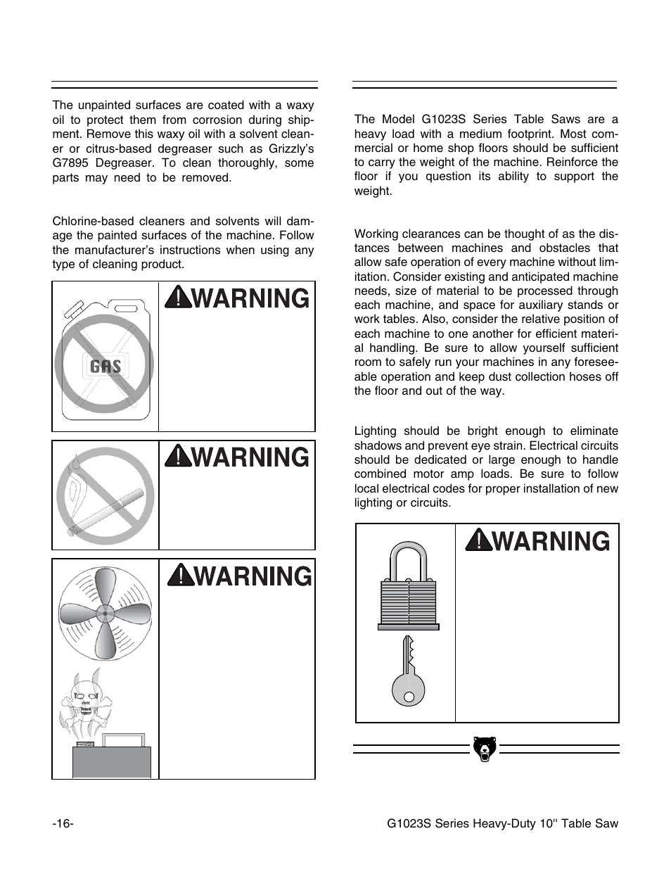 Clean up site considerations | Grizzly G1023S User Manual | Page 19 / 60