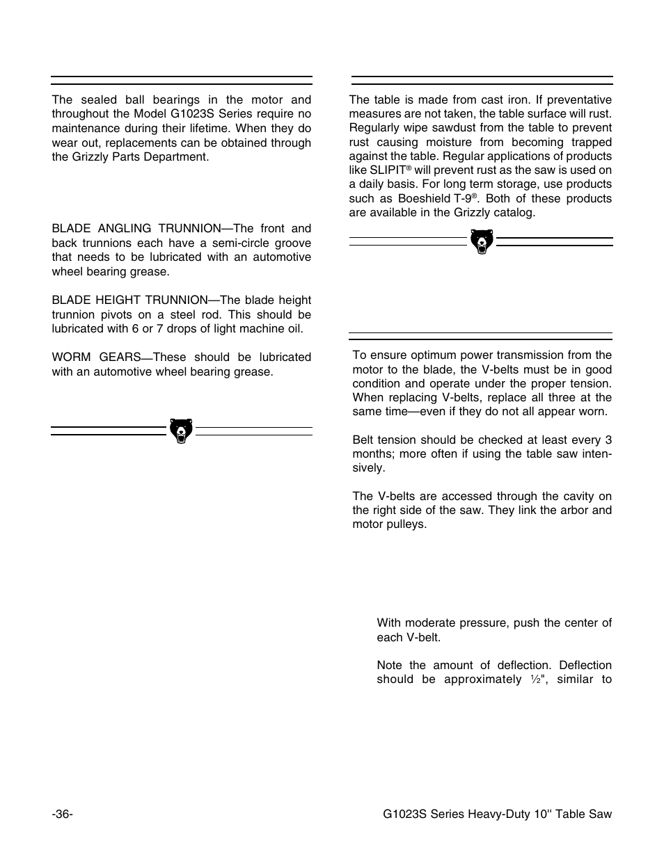 V-belt, Lubrication table | Grizzly G1023S User Manual | Page 39 / 60