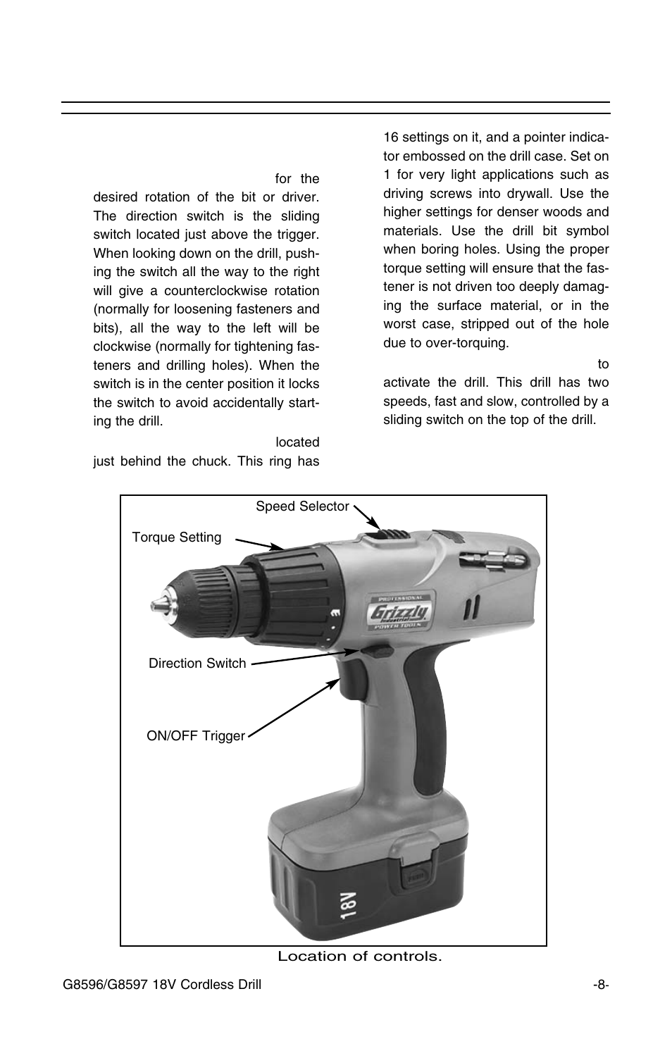 Operation, Cont’d, Operating the drill | Grizzly G8597 1 /2-inch User Manual | Page 8 / 13