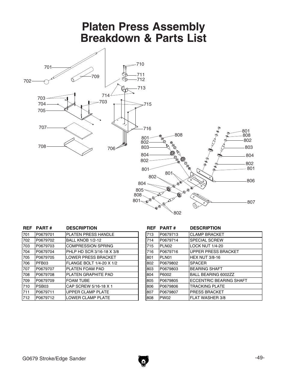 Platen press assembly breakdown & parts list | Grizzly G0679 User Manual | Page 10 / 11