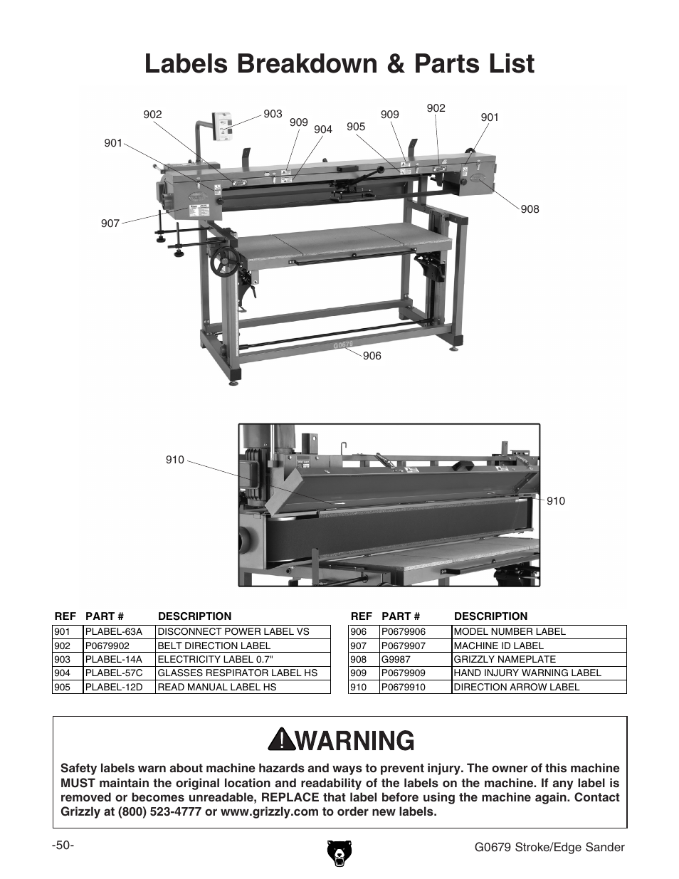 Labels breakdown & parts list | Grizzly G0679 User Manual | Page 11 / 11