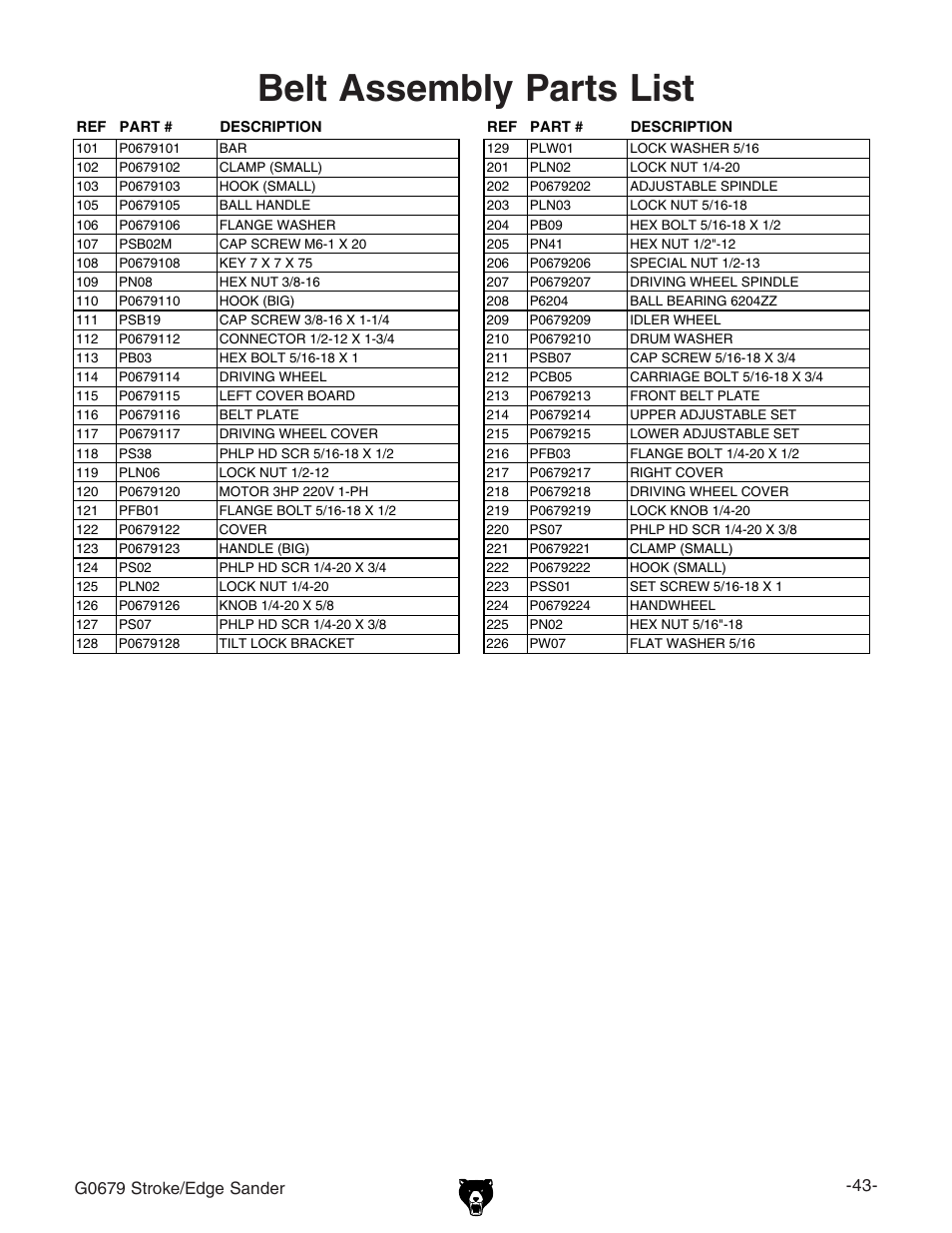 Belt assembly parts list | Grizzly G0679 User Manual | Page 4 / 11