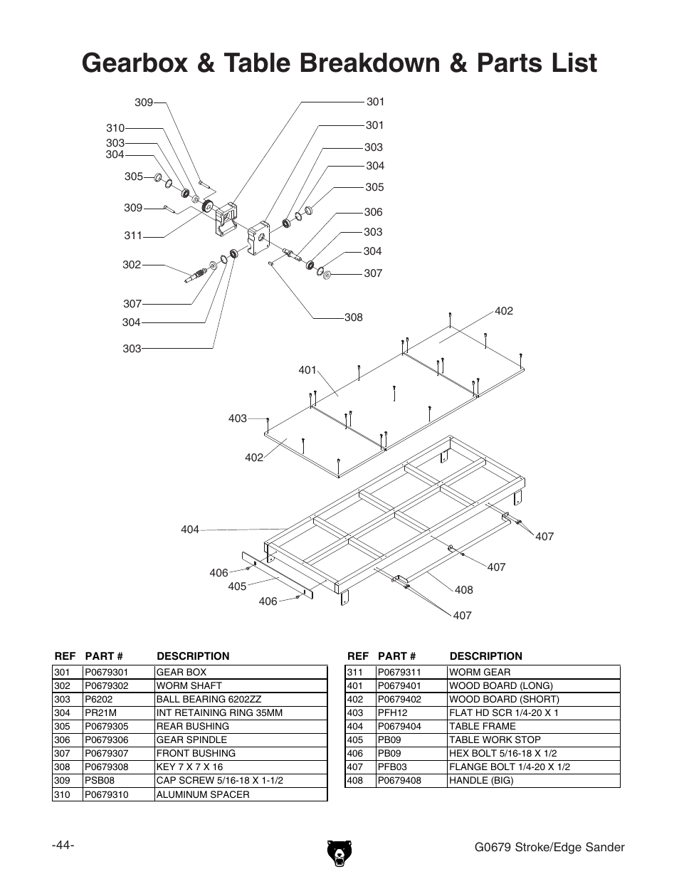 Gearbox & table breakdown & parts list | Grizzly G0679 User Manual | Page 5 / 11