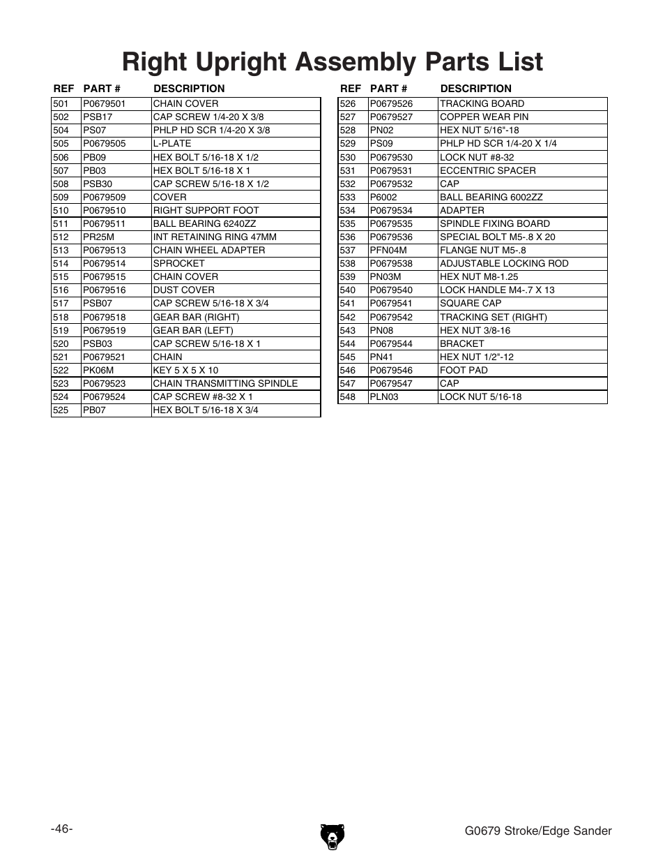 Right upright assembly parts list, G0679 stroke/edge sander | Grizzly G0679 User Manual | Page 7 / 11