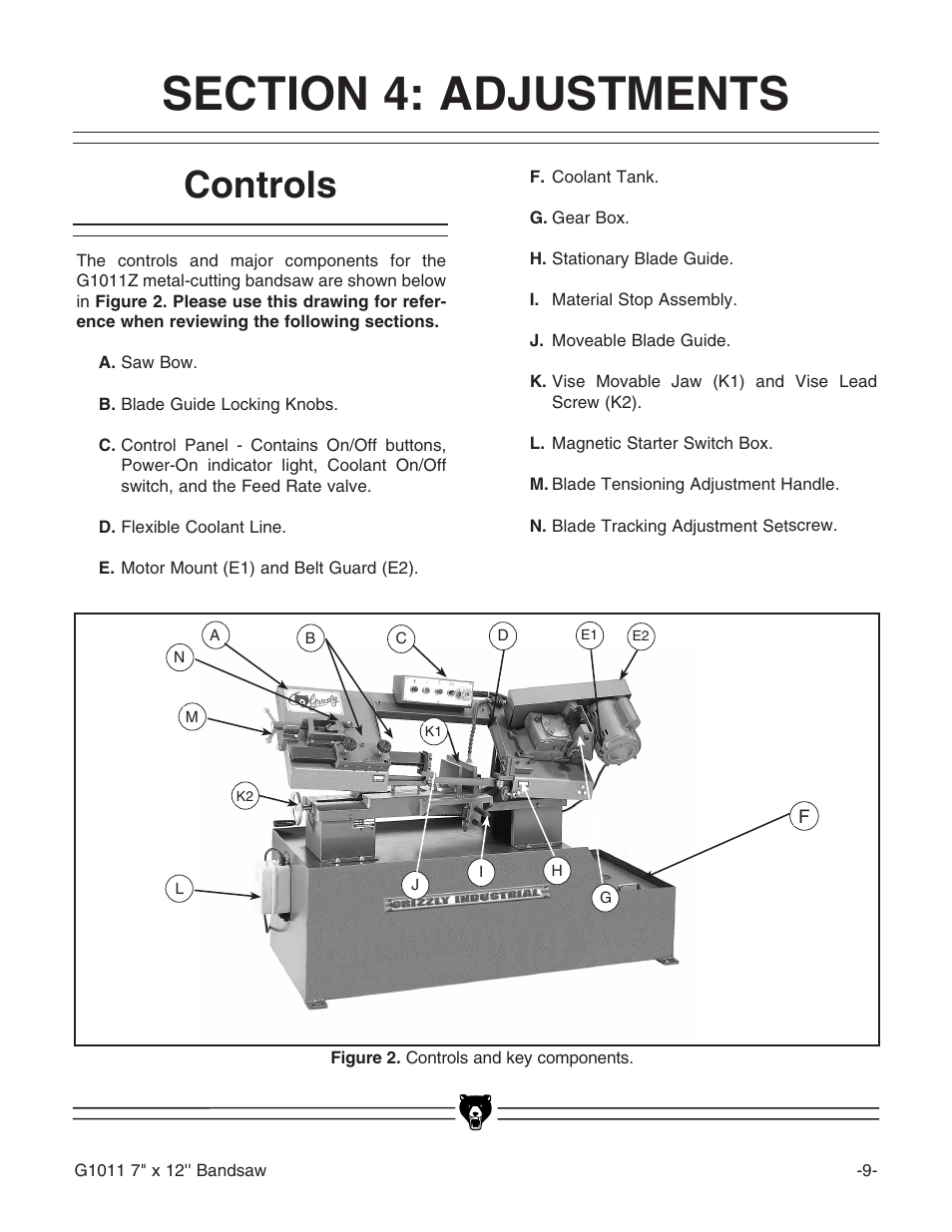 Controls | Grizzly G1011Z User Manual | Page 10 / 41