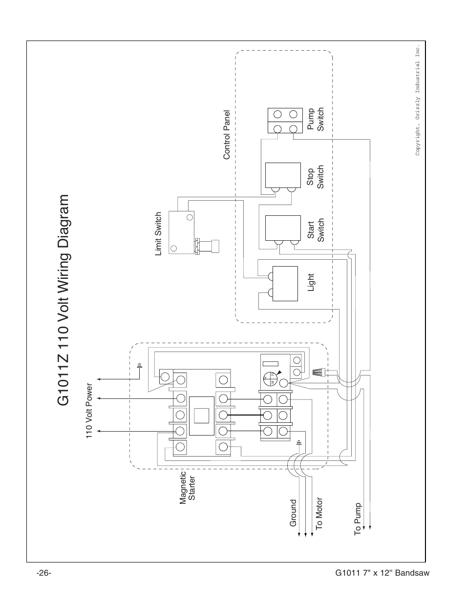 Grizzly G1011Z User Manual | Page 27 / 41