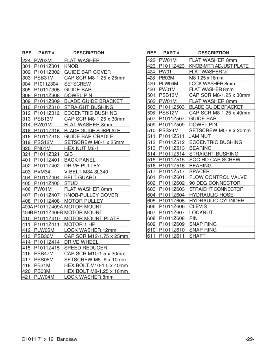 Grizzly G1011Z User Manual | Page 30 / 41