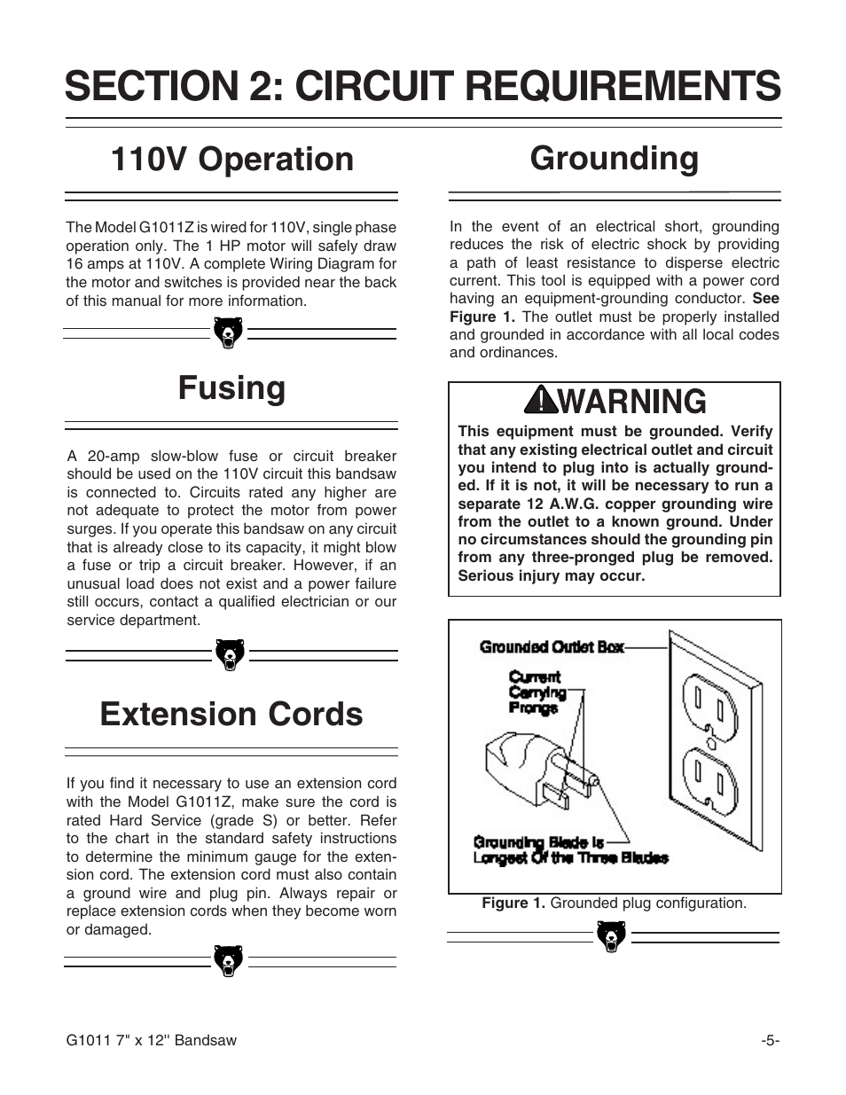 110v operation, Fusing extension cords, Grounding | Grizzly G1011Z User Manual | Page 6 / 41