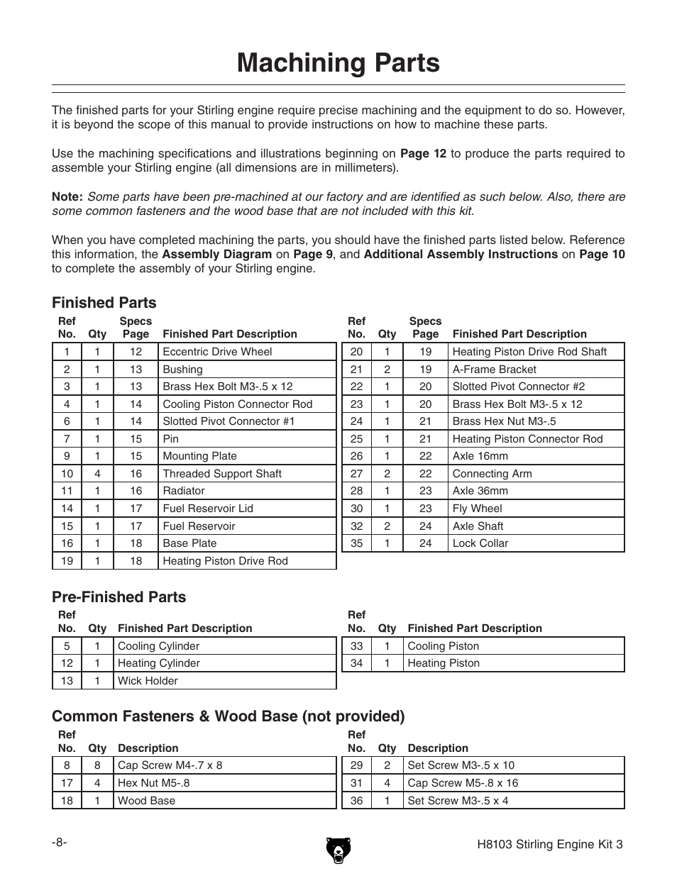 Machining parts, Finished parts, Pre-finished parts | Common fasteners & wood base (not provided) | Grizzly STIRLING ENGINE KIT 3 H8103 User Manual | Page 10 / 28