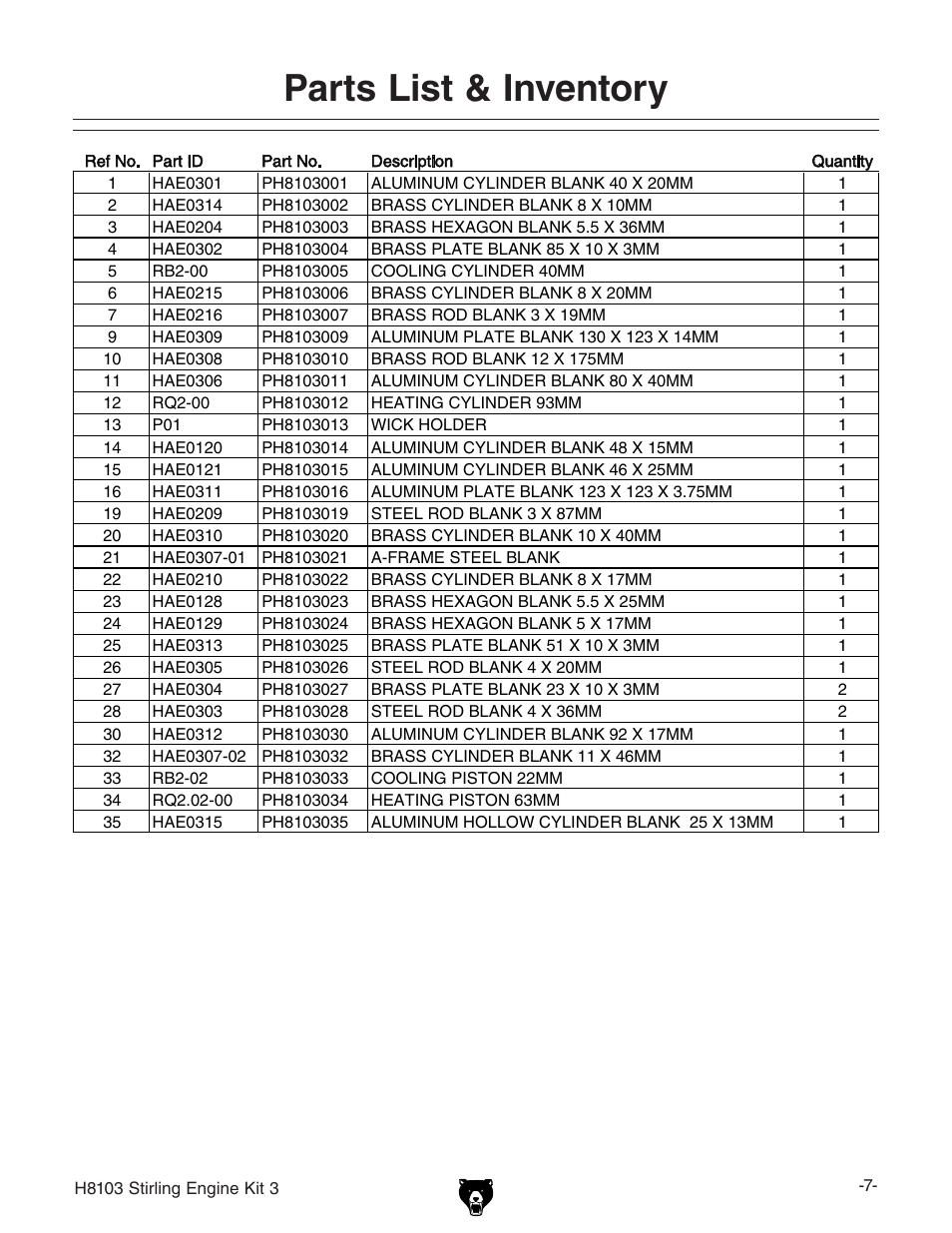 Parts list & inventory | Grizzly STIRLING ENGINE KIT 3 H8103 User Manual | Page 9 / 28