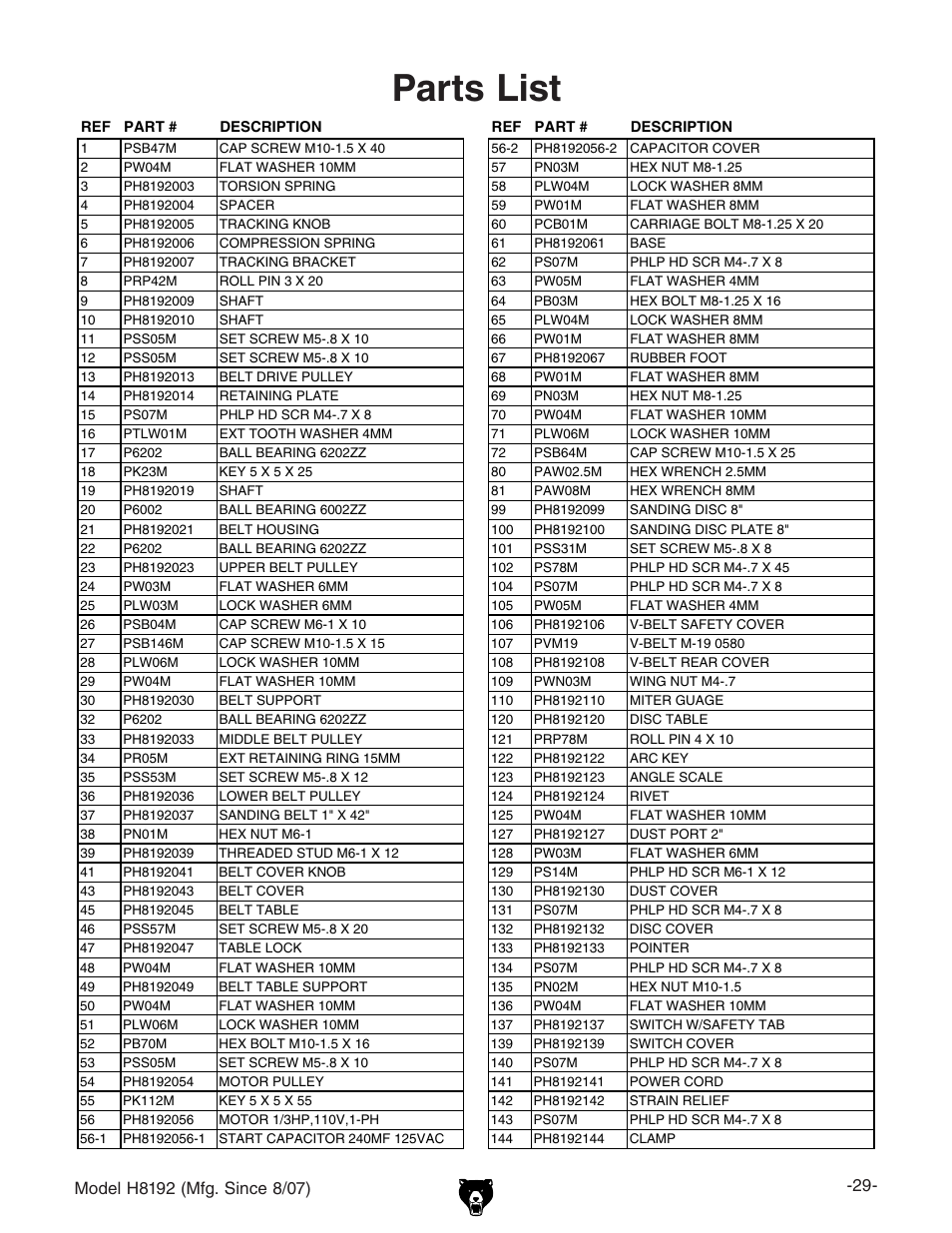 Parts list | Grizzly H8192 User Manual | Page 31 / 36
