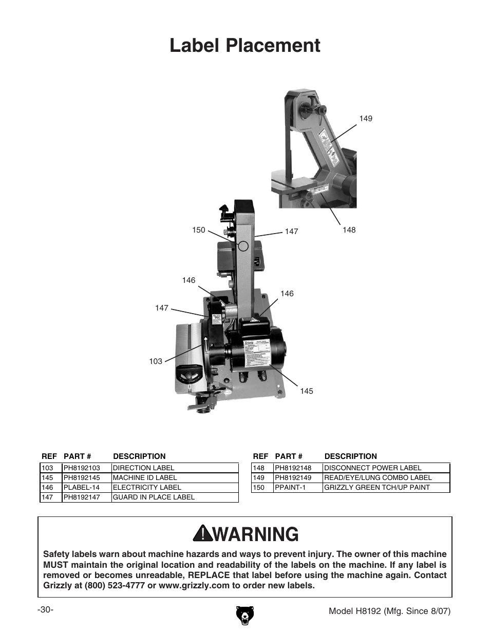 Label placement | Grizzly H8192 User Manual | Page 32 / 36
