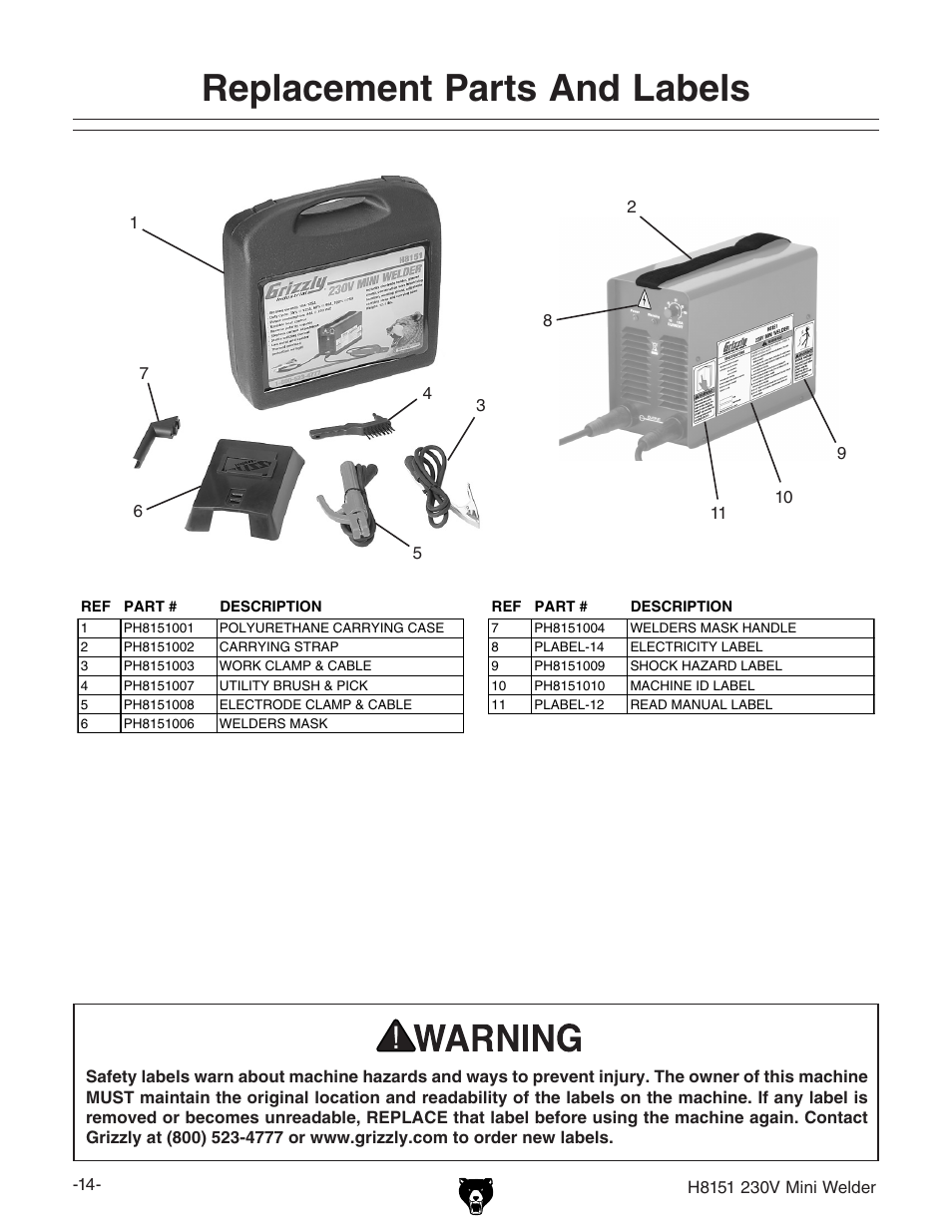 Replacement parts and labels | Grizzly 230V User Manual | Page 16 / 20