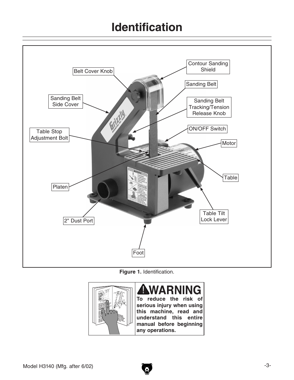 Identification | Grizzly H3140 User Manual | Page 5 / 32