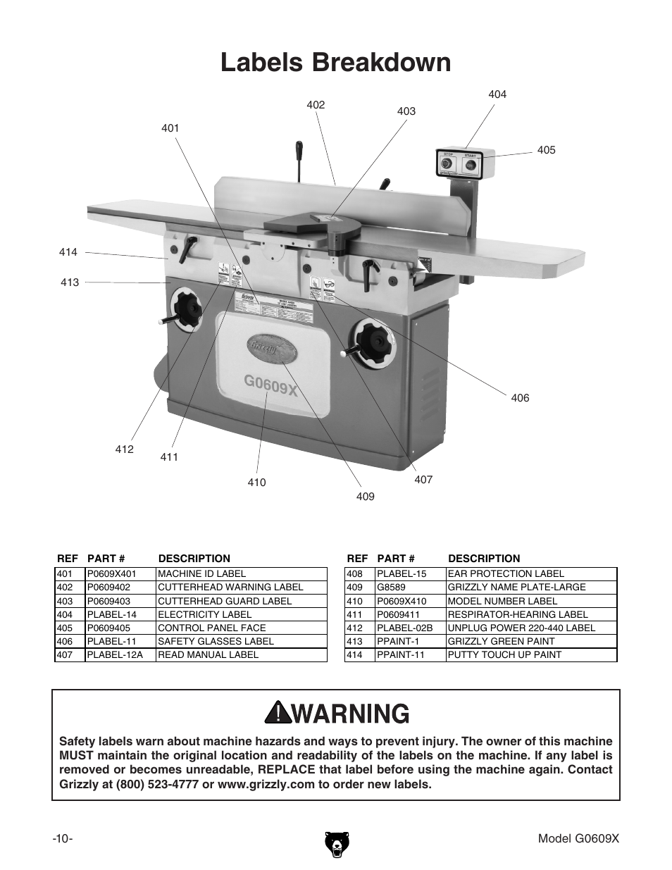 Labels breakdown | Grizzly 12" Jointer w/spiral cutterhead manual insert g0609X User Manual | Page 11 / 73